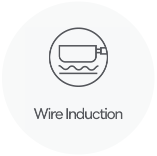 Wide Induction