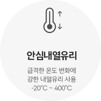 안심내열유리